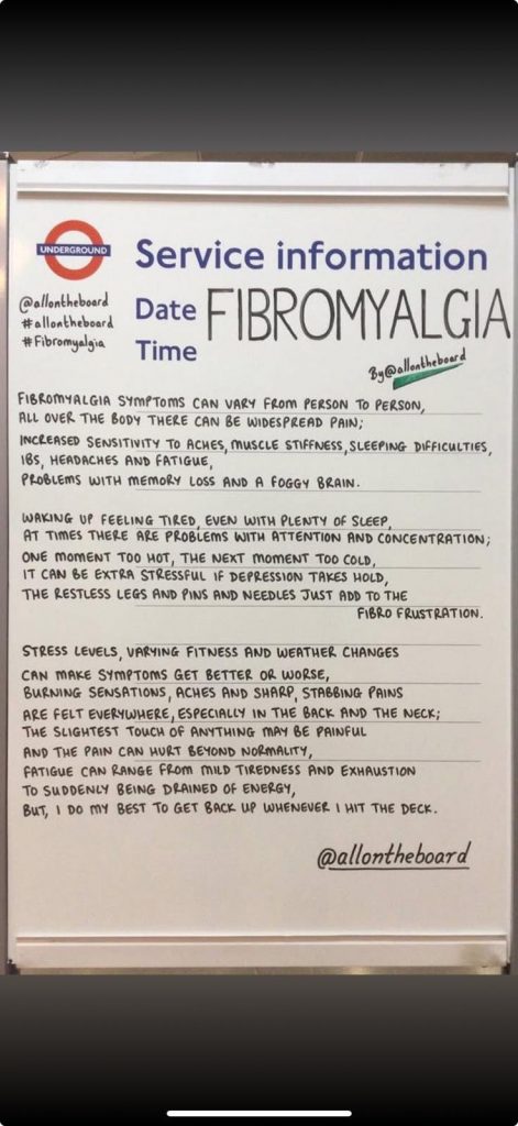 Fibromyalgia